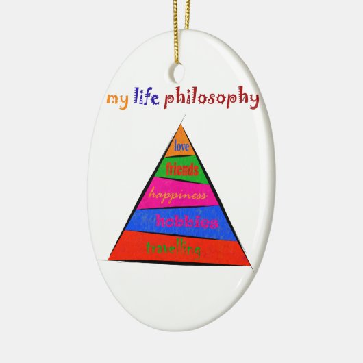 Kephalonissa - mijn levensfilosofie keramisch ornament (Links)