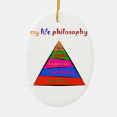 Kephalonissa - mijn levensfilosofie keramisch ornament (Voorkant)