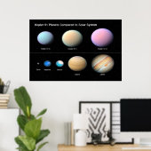 kEPLER 51 pLANETS IN VERGELIJKING MET SOLAR SYSTEE Poster (Thuiskantoor)