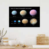 kEPLER 51 pLANETS IN VERGELIJKING MET SOLAR SYSTEE Poster (Keuken)