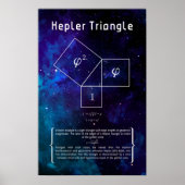 Kepler-driehoek Poster (Voorkant)