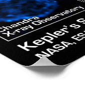 Kepler's Supernova Remnant - SN 1604 Poster (Hoek)