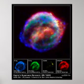 Kepler's Supernova Remnant - SN 1604 Poster (Voorkant)