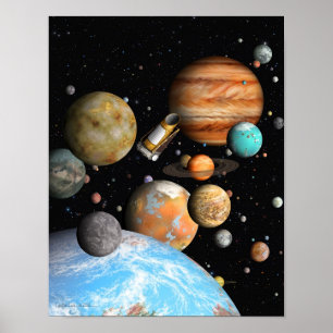 Kepler's werelden poster