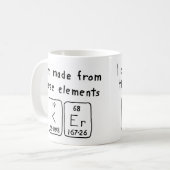 Ker periodieke lijstnaam mok (Voorkant links)