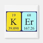 Ker periodieke table name magnet (Voorkant)