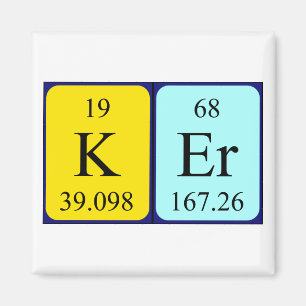 Ker periodieke table name magnet