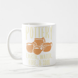 Keramiek Pottenbakken Koffiemok