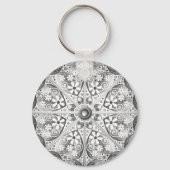 Keramisch kant grijs sleutelhanger (Achterkant)