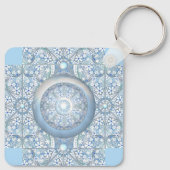 Keramisch Kant Lichtblauw Sleutelhanger (Achterkant)