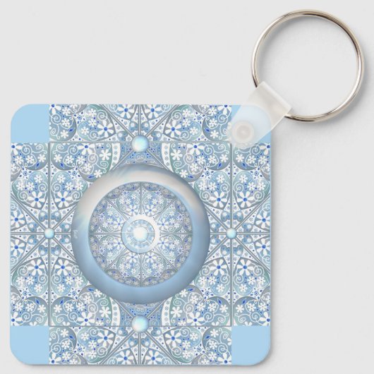 Keramisch Kant Lichtblauw Sleutelhanger (Achterkant)