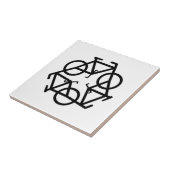 Keramische keramische tegels opnieuw programmeren tegeltje (Zijkant)