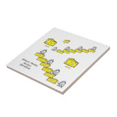 Keramische Tegel Mousey Cheesy Cheese Marathon Tegeltje (Zijkant)