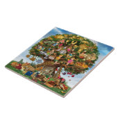 Keramische tegel tegeltje (Zijkant)