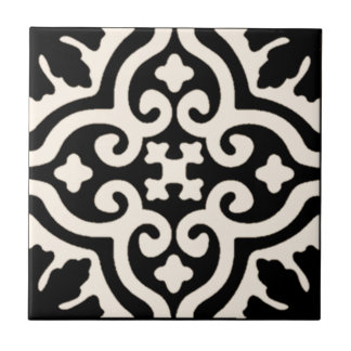 Keramische Tegels om Achtergrondkleur aan te passe Tegeltje