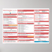 Keras Cheat Sheet Poster (Voorkant)