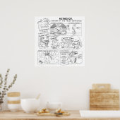 Kerberos/Cerberus Greek Myth Comix Poster (Keuken)