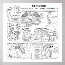 Kerberos/Cerberus Greek Myth Comix Poster