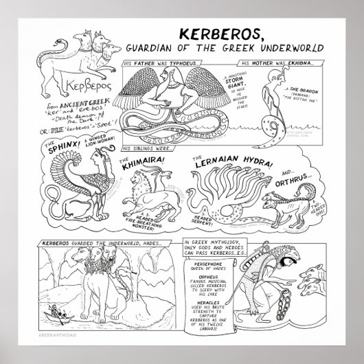 Kerberos/Cerberus Greek Myth Comix Poster (Voorkant)