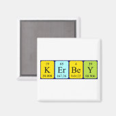 Kerbey periodieke lijstnaam magnet (Voorkant / Achterkant)