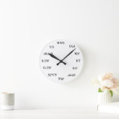 kereklok ronde klok (Huis)