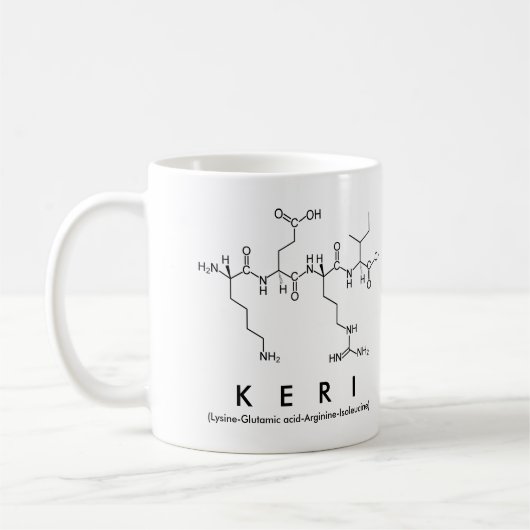 Keri peptide name mok (Links)