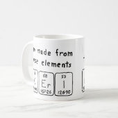 Keri periodieke lijstnaam mok (Voorkant links)