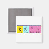 Kerin periodieke table name magnet (Voorkant / Achterkant)