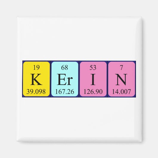 Kerin periodieke table name magnet (Voorkant)