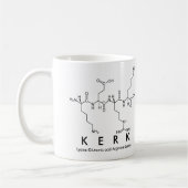 Kerk peptide name mok (Links)