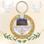 Kerkorische Zevende-dag Adventisten Sleutelhangers