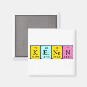 Kernan periodiek table name magnet (Voorkant / Achterkant)