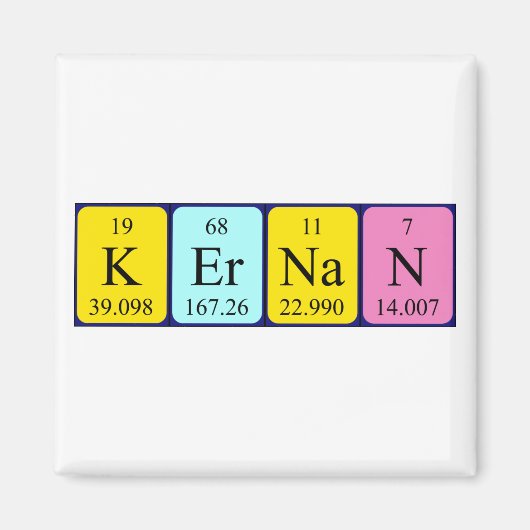 Kernan periodiek table name magnet (Voorkant)