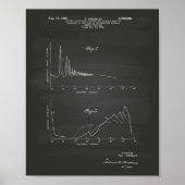 Kernenergiespectrum 1964 Art Chalkboard Poster (Voorkant)