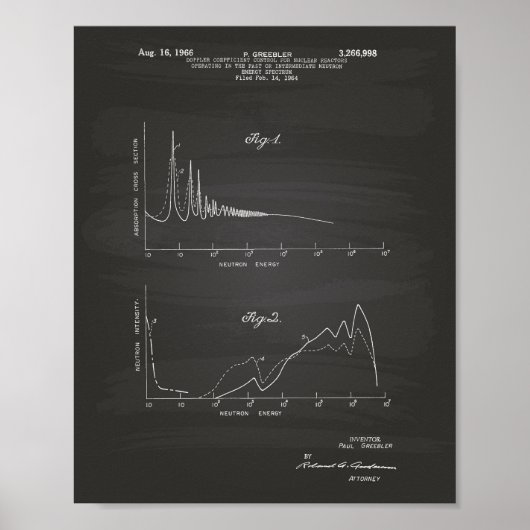 Kernenergiespectrum 1964 Art Chalkboard Poster (Voorkant)