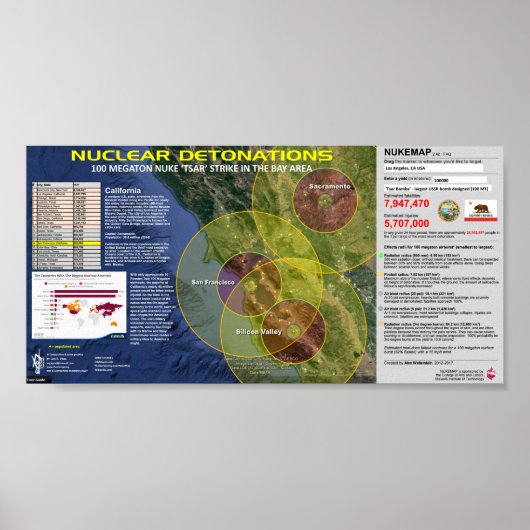 Kernexplosies - Bay Area Poster (Voorkant)