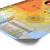 Kernexplosies - San Francisco Poster (Hoek)