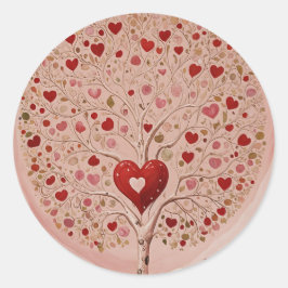 kernhout ronde sticker