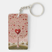 kernhout sleutelhanger (achterkant)