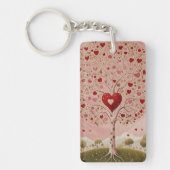 kernhout sleutelhanger (Voorkant)