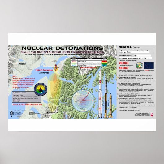 Kernontploffing - Alaska Poster (Voorkant)