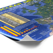 Kernontploffingen - Europa Poster (Hoek)