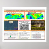 Kernoorlog in Mar Poster (Voorkant)