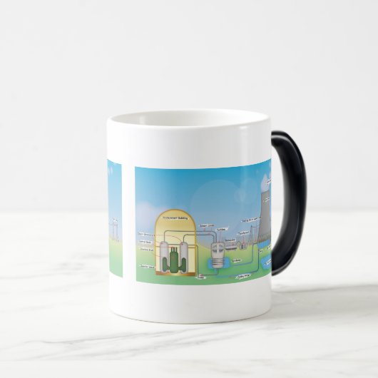 kernreactor magische mok (Voorkant rechts)