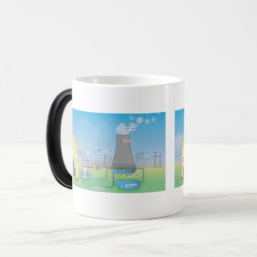 kernreactor magische mok (Voorkant links)