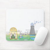 kernreactor muismat (Met muis)