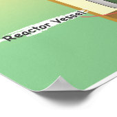 Kernreactor Poster (Hoek)