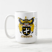 Kerns naam, de Oorsprong, de Betekenis en de rest Koffiemok (Links)