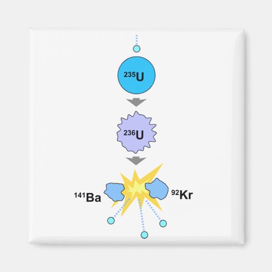 Kernsplijting Magneet (Voorkant)