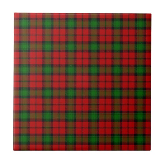 Kerr Clain Tartan Patroon Tegeltje (Voorkant)